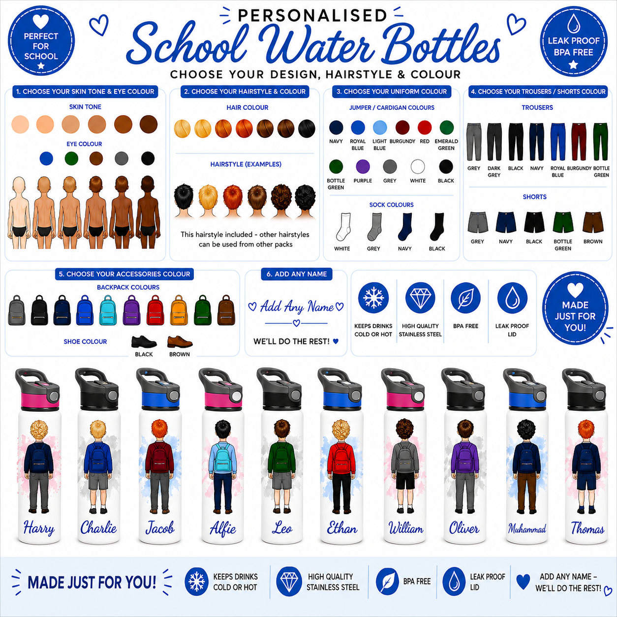 Personalised Boys Water Bottle