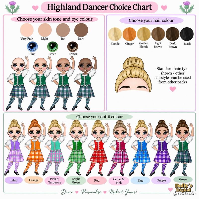 Personalised Highland Dancing Water Bottle - Aluminium, 650ml Capacity - Choose leotard colour, Hair, Eye and Skin Details - Drinkware